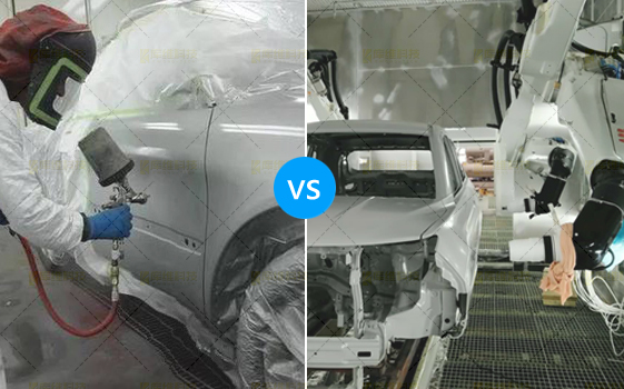 方案設計:汽車門把手自動噴涂機器人